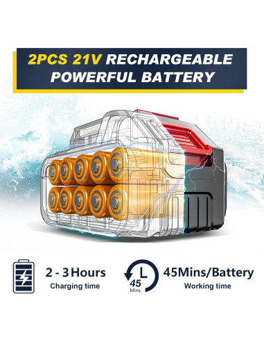 Lavadora a Presión Inalámbrica GISAM 1250 PSI 2 Baterías 4.0Ah