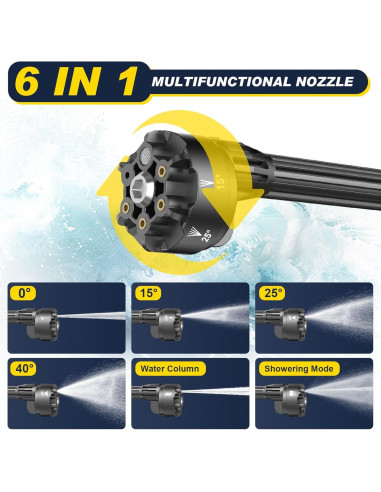 Lavadora a Presión Inalámbrica GISAM 1250 PSI 2 Baterías 4.0Ah