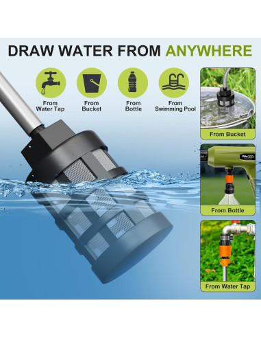 Lavadora a Presión Inalámbrica PlixGrip 900PSI 1.36kg 6-en-1