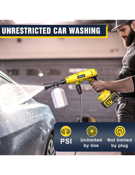 Lavadora a Presión Inalámbrica GISAM 1250 PSI 2 Baterías 4.0Ah Lavadora a Presión Inalámbrica GISAM 1250 PSI 2 Baterías 4.0Ah