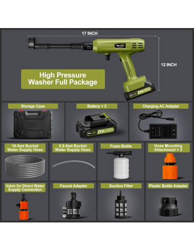 Lavadora a Presión Inalámbrica PlixGrip 900PSI 1.36kg 6-en-1