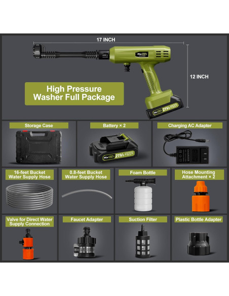 Lavadora a Presión Inalámbrica PlixGrip 900PSI 1.36kg 6-en-1