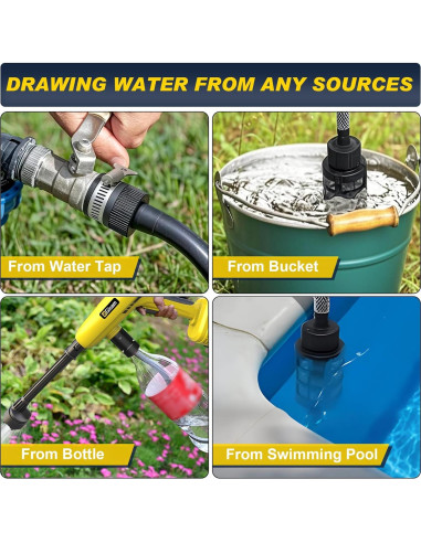 Lavadora a Presión Inalámbrica GISAM 1250 PSI 2 Baterías 4.0Ah