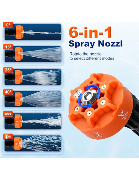 Lavadora a Presión Inalámbrica Denqir RB-005 652 PSI 1.2 GPM