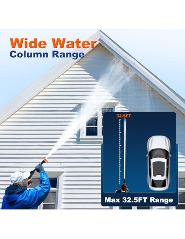 Lavadora a Presión Inalámbrica Denqir RB-005 652 PSI 1.2 GPM