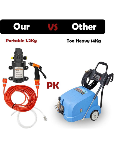 Bomba de Lavado a Presión Eléctrica Gioyonil 12V 100W 5L/min