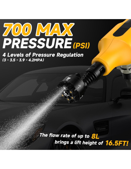 Lavadora a Presión Inalámbrica SLENJADFIN 700 PSI 1.36 kg Lavadora a Presión Inalámbrica SLENJADFIN 700 PSI 1.36 kg
