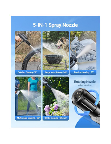 Lavadora a Presión Portátil SEALIGHT 300 PSI Batería 4000mAh