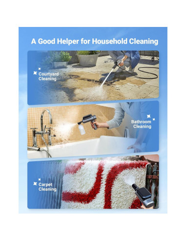 Lavadora a Presión Portátil SEALIGHT 300 PSI Batería 4000mAh