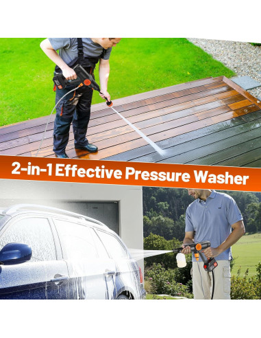 Lavadora a Presión Inalámbrica Lemolifys 6000mAh 6-en-1