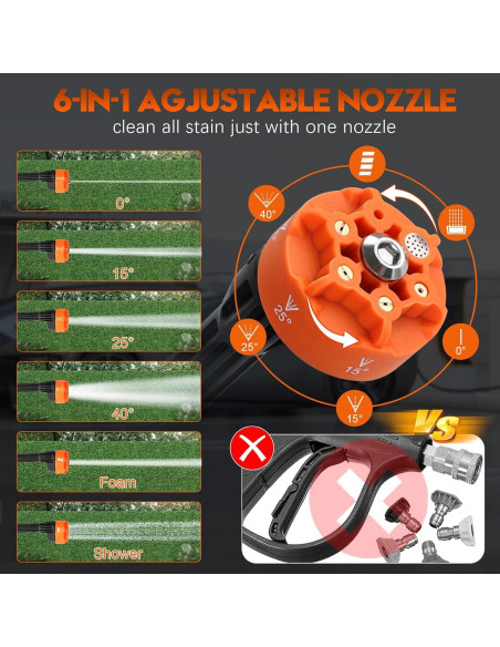 Lavadora a Presión Inalámbrica Lemolifys 6000mAh 6-en-1