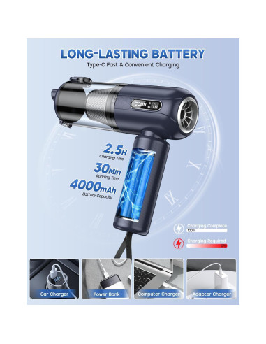 Aspiradora de Mano CODN VC-05S 16000PA Inalámbrica 120W