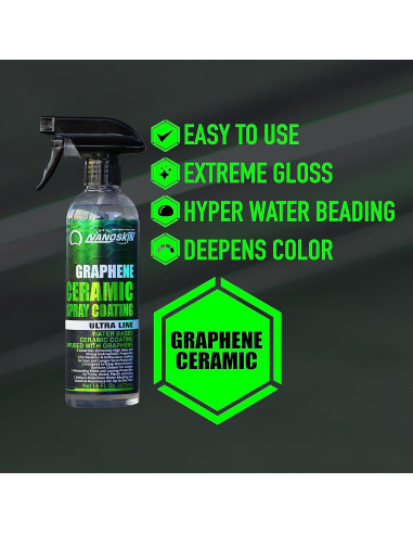 Nanoskin Spray Cerámico Grafeno 1 Galón Hidrofóbico