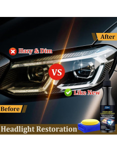 Kit de Limpieza de Faros POLIXEL 100ml - Restaura y Protege 2