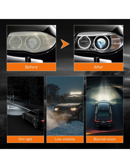 Kit de Restauración de Faros BaiKupo 2PCS - Limpiador Profesional