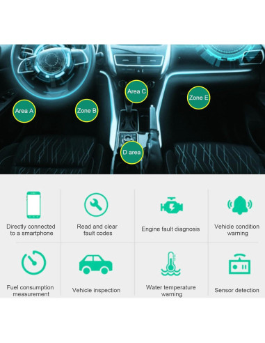 Lector de Códigos OBD2 Inalámbrico Bluetooth Downhill