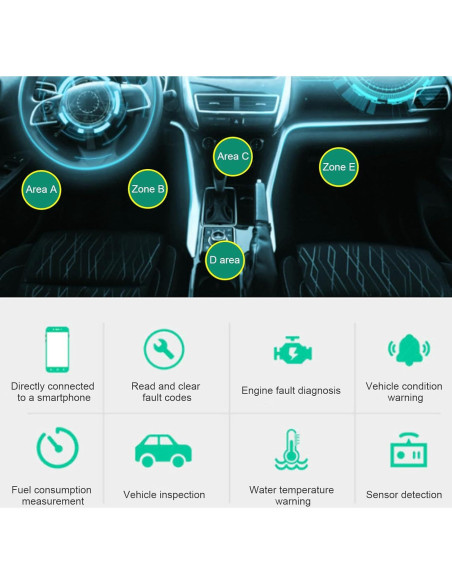 Lector de Códigos OBD2 Inalámbrico Bluetooth Downhill