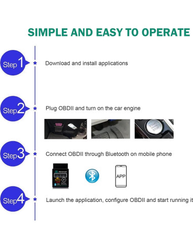 Lector de Códigos OBD2 Inalámbrico Bluetooth Downhill