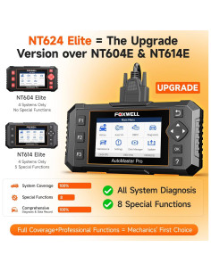 Escáner OBD2 FOXWELL NT624 Elite con 8 Funciones Avanzadas 2