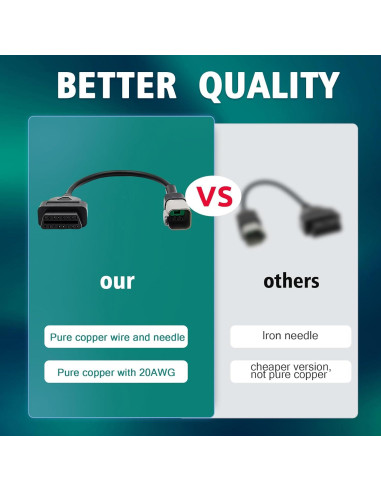 Cable Adaptador OBD1 6 Pines PARANNIC para BRP Moto ATV UTV