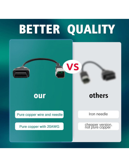 Cable Adaptador OBD1 6 Pines PARANNIC para BRP Moto ATV UTV