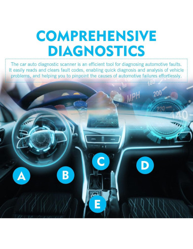 Escáner de Diagnóstico Automotriz OBD-II Diamall Bluetooth