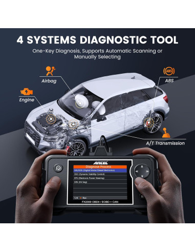 Escáner OBD2 ANCEL FX2000-US Diagnóstico Automotriz ABS SRS