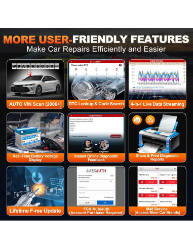 Escáner Diagnóstico Bidireccional LAUNCH Creader Elite GM
