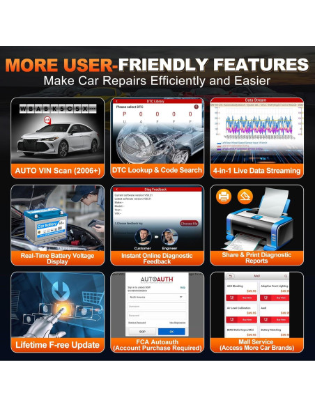 Escáner Diagnóstico Bidireccional LAUNCH Creader Elite GM