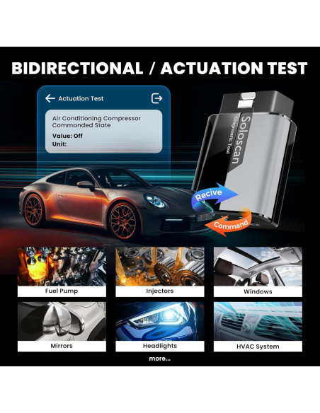 Escáner OBD2 KINGBOLEN Soloscan Bluetooth para Ford Lincoln Mercury