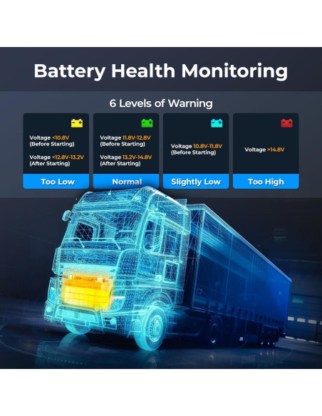 Escáner de Camiones NEXAS NL102 OBD2 Completo 0.85kg
