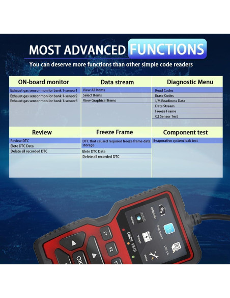 Escáner OBD2 OnRetul V519 - Lector de Códigos y Diagnóstico
