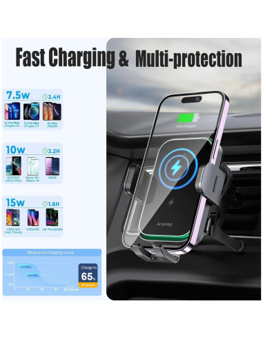 Cargador Inalámbrico Rápido 15W Aryuop para Auto con Soporte
