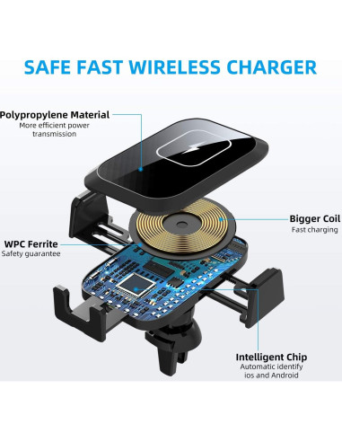 Soporte para Teléfono con Cargador Inalámbrico 15W Enomol