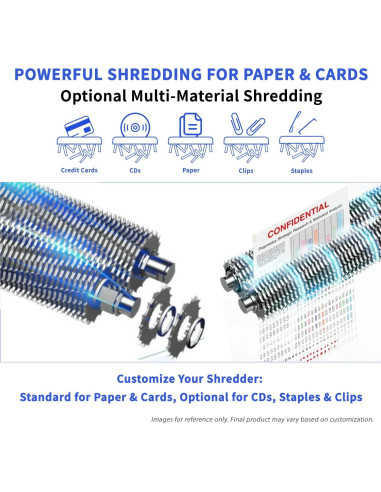 Trituradora Bonsaii C149-C Personalizable 12 Hojas 20.8L