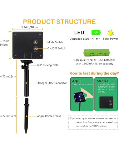 Luces de Cadena Solares 200LED Multicolor Yuhuayang 20.1m
