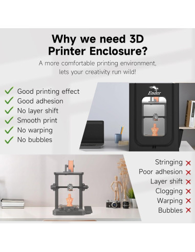 Cubierta Protectora para Impresora 3D Creality 480x600x720mm