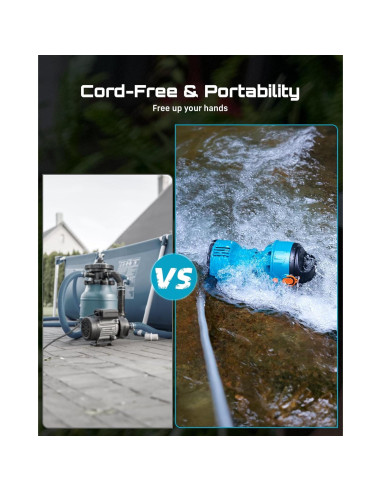 Bomba de Agua Flotante SEESII 720GPH 2 Baterías 4000mAh