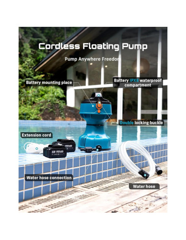 Bomba de Agua Flotante SEESII 720GPH 2 Baterías 4000mAh