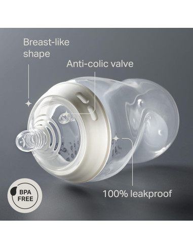 Set de Botellas y Chupetes Tommee Tippee 8 Piezas Anticólicos