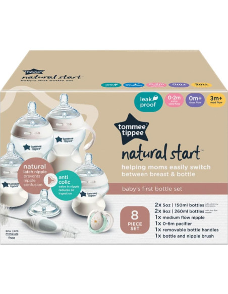Set de Botellas y Chupetes Tommee Tippee 8 Piezas Anticólicos