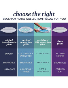 Almohadas Viscoelásticas Beckham Reina Ajustables - Juego de 2 2