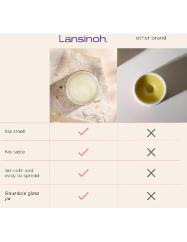 Mantequilla de Pezón Orgánica Lansinoh 56g - Crema Segura para Lactancia