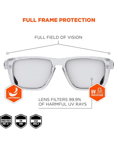 Gafas de Seguridad Ergodyne Skullerz SIXTEN Anti-Niebla UV
