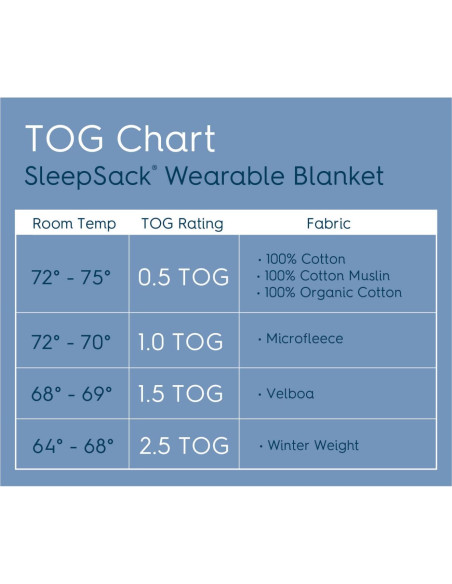 HALO SleepSack Grande 100% Algodón Pintura de Animales 12-18 Meses