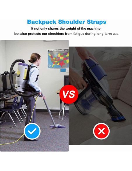 Correas de Hombro Proteam PV100 para Aspiradora Mochila