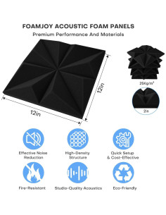 Paquete de 12 Paneles Acústicos Piramidales 30.48x30.48cm 2