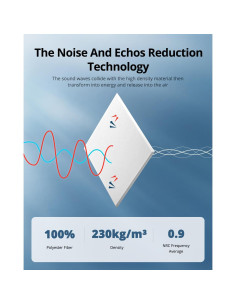 Paneles Acústicos Aislantes Kuchoow, 18 Piezas 30x30cm 2