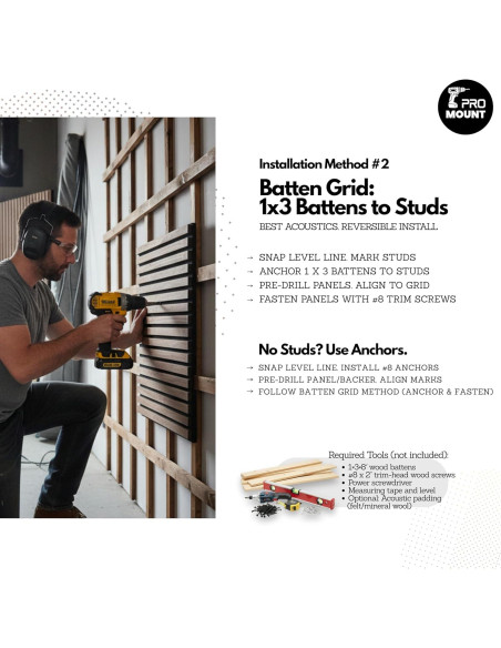 Paneles Acústicos Insonorizados RT60X - 4 Piezas 61x61cm Paneles Acústicos Insonorizados RT60X - 4 Piezas 61x61cm