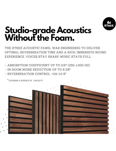 Paneles Acústicos Insonorizados RT60X - 4 Piezas 61x61cm Paneles Acústicos Insonorizados RT60X - 4 Piezas 61x61cm